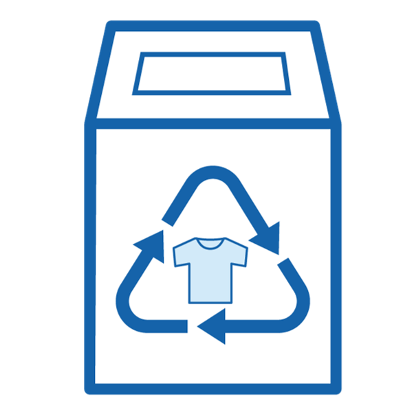 衣類のリサイクル